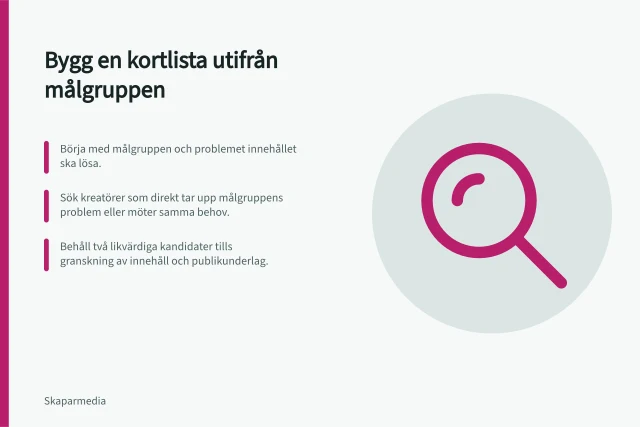 Bygg en kortlista utifrån målgruppen: Börja med målgruppen och problemet innehållet ska lösa.; Sök kreatörer som direkt tar upp målgruppens problem eller möter samma behov.; Behåll två likvärdiga kandidater tills granskning av innehåll och publikunderlag. Bygg en kortlista utifrån målgruppen