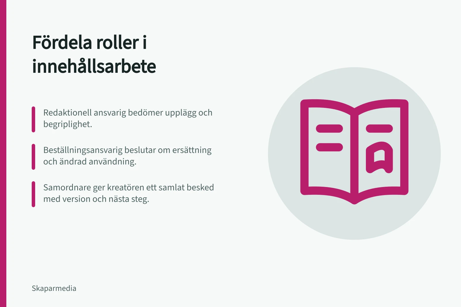 Fördela roller i innehållsarbete: Redaktionell ansvarig bedömer upplägg och begriplighet.; Beställningsansvarig beslutar om ersättning och ändrad användning.; Samordnare ger kreatören ett samlat besked med version och nästa steg.
