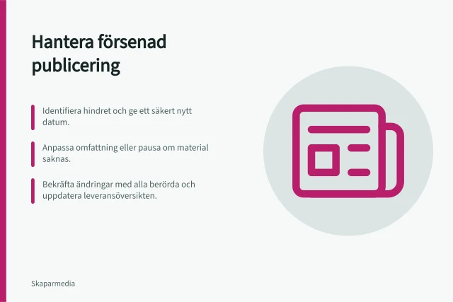 Hantera försenad publicering: Identifiera hindret och ge ett säkert nytt datum.; Anpassa omfattning eller pausa om material saknas.; Bekräfta ändringar med alla berörda och uppdatera leveransöversikten. Hantera en försenad publicering