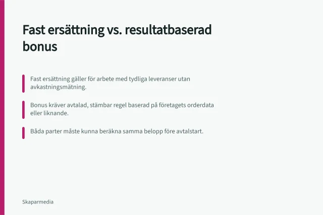 Fast ersättning vs. resultatbaserad bonus: Fast ersättning gäller för arbete med tydliga leveranser utan avkastningsmätning.; Bonus kräver avtalad, stämbar regel baserad på företagets orderdata eller liknande.; Båda parter måste kunna beräkna samma belopp före avtalstart. Jämför fast ersättning med resultatbaserad bonus