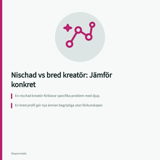 Nischad vs bred kreatör: Jämför konkret: En nischad kreatör förklarar specifika problem med djup.; En bred profil gör nya ämnen begripliga utan förkunskaper.; Följarsiffra och visningar är olika mått – kontrollera underlaget. Jämför nischade kreatörer med breda profiler