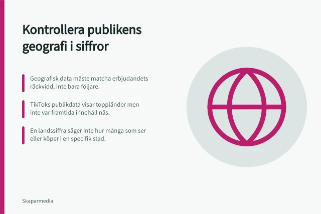 Kontrollera publikens geografi i siffror: Geografisk data måste matcha erbjudandets räckvidd, inte bara följare.; TikToks publikdata visar toppländer men inte var framtida innehåll nås.; En landssiffra säger inte hur många som ser eller köper i en specifik stad. Kontrollera att publiken finns på rätt marknad