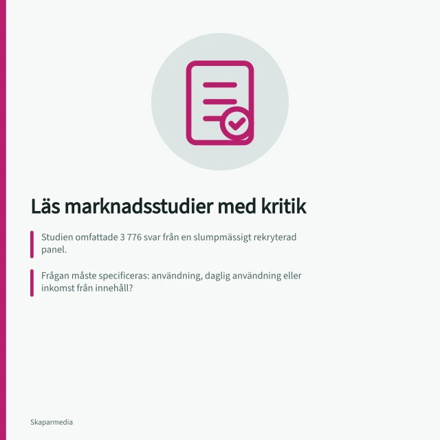 Läs marknadsstudier med kritik: Studien omfattade 3 776 svar från en slumpmässigt rekryterad panel.; Frågan måste specificeras: användning, daglig användning eller inkomst från innehåll?; Basen för procenten ska stå: ålder, kön, geografi och period. Läs marknadsstudier med hänsyn till urval