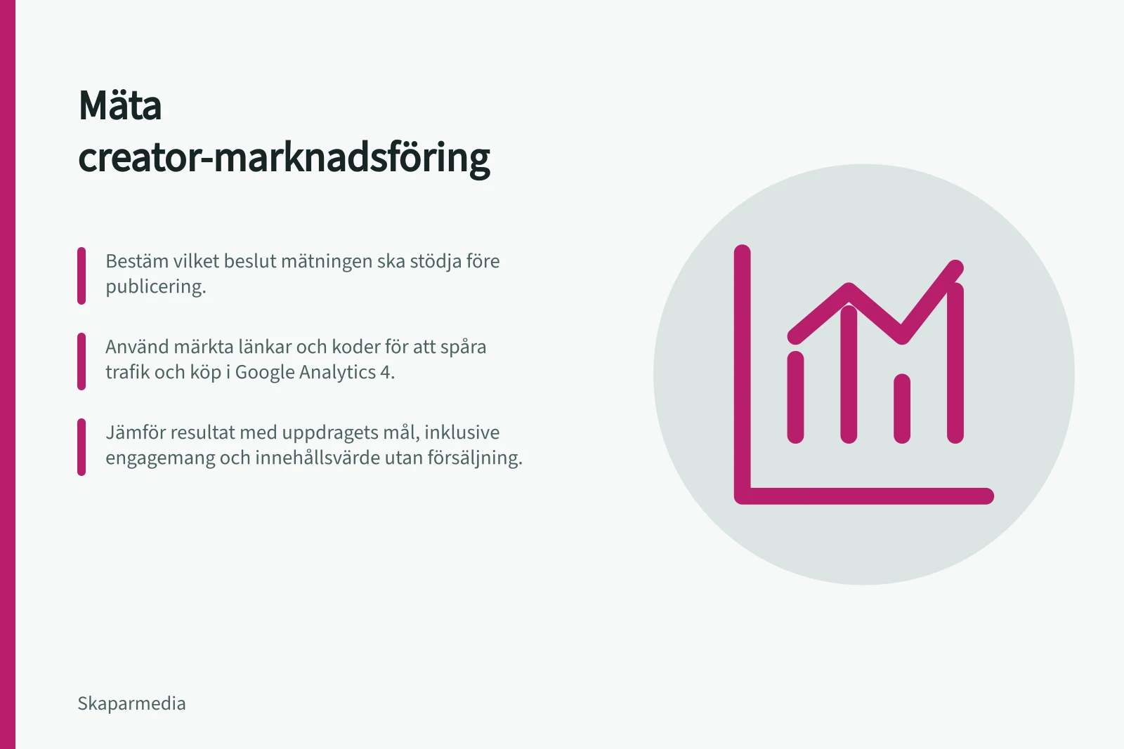 Mäta creator-marknadsföring: Bestäm vilket beslut mätningen ska stödja före publicering.; Använd märkta länkar och koder för att spåra trafik och köp i Google Analytics 4.; Jämför resultat med uppdragets mål, inklusive engagemang och innehållsvärde utan försäljning.