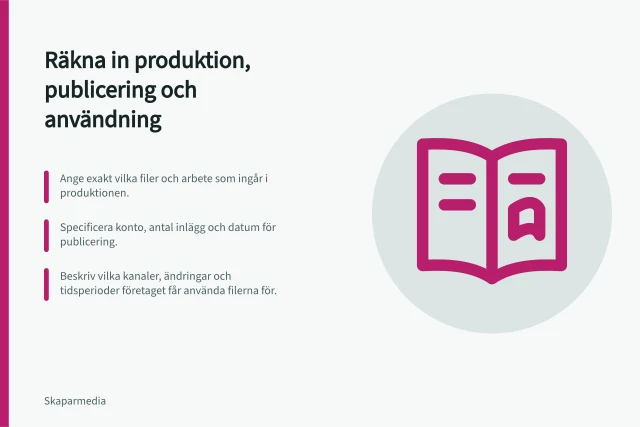 Räkna in produktion, publicering och användning: Ange exakt vilka filer och arbete som ingår i produktionen.; Specificera konto, antal inlägg och datum för publicering.; Beskriv vilka kanaler, ändringar och tidsperioder företaget får använda filerna för. Räkna in produktion, publicering och användningsrätt