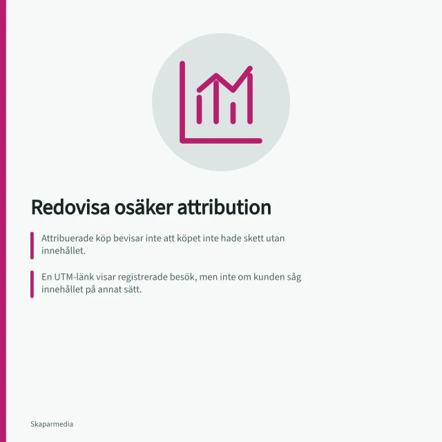 Redovisa osäker attribution: Attribuerade köp bevisar inte att köpet inte hade skett utan innehållet.; En UTM-länk visar registrerade besök, men inte om kunden såg innehållet på annat sätt.; Rapporteringsmodellen i Google Analytics påverkar hur kredit fördelas mellan kampanjer. Redovisa osäker attribution