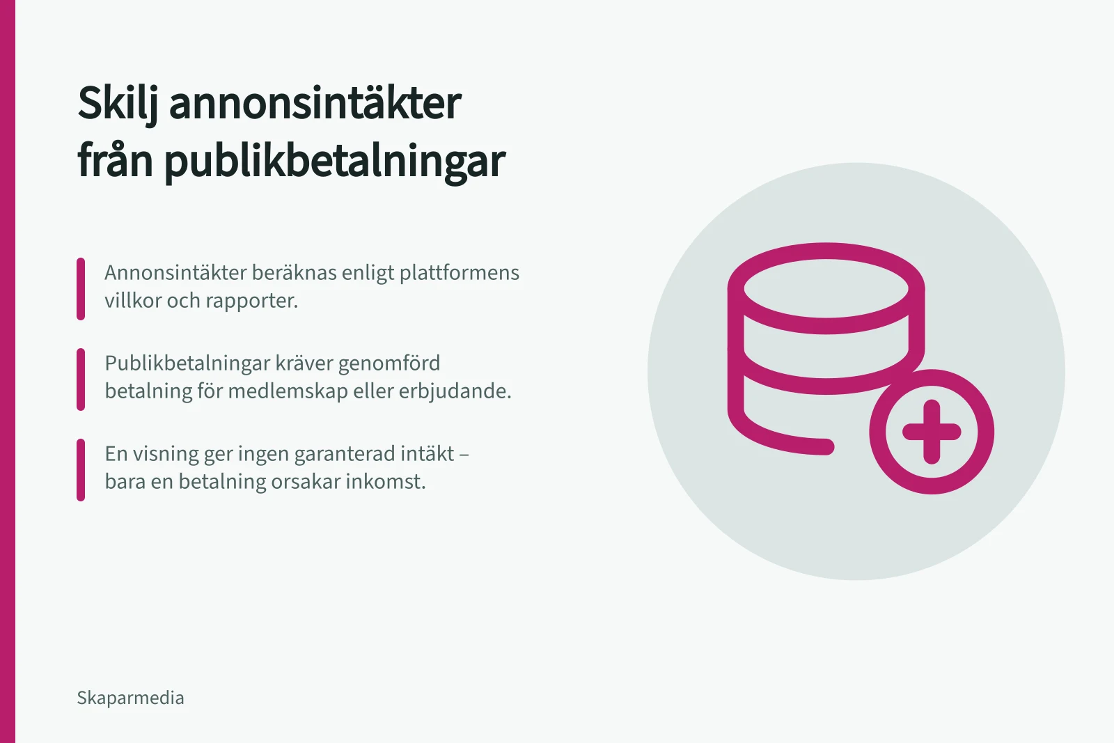 Skilj annonsintäkter från publikbetalningar: Annonsintäkter beräknas enligt plattformens villkor och rapporter.; Publikbetalningar kräver genomförd betalning för medlemskap eller erbjudande.; En visning ger ingen garanterad intäkt – bara en betalning orsakar inkomst.