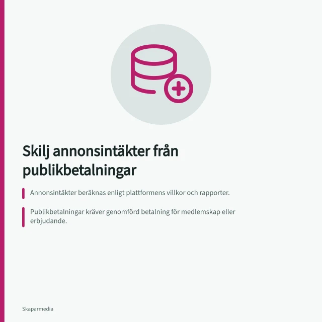 Skilj annonsintäkter från publikbetalningar: Annonsintäkter beräknas enligt plattformens villkor och rapporter.; Publikbetalningar kräver genomförd betalning för medlemskap eller erbjudande.; En visning ger ingen garanterad intäkt – bara en betalning orsakar inkomst. Skilj annonsintäkter från publikbetalningar