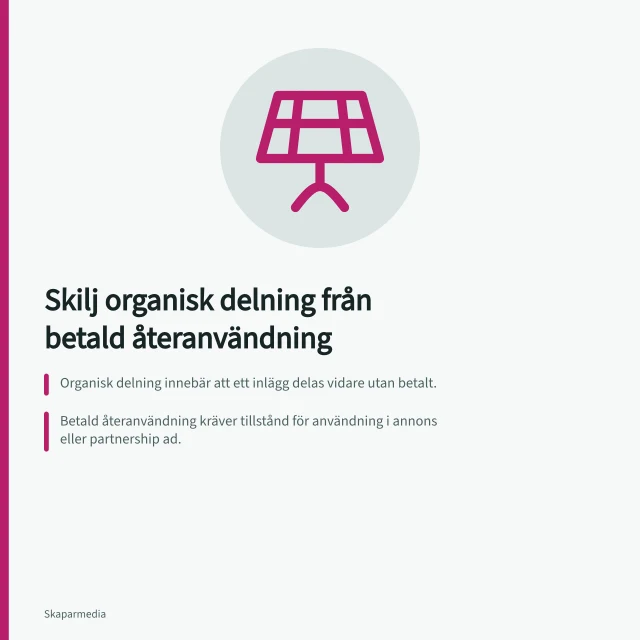 Skilj organisk delning från betald återanvändning: Organisk delning innebär att ett inlägg delas vidare utan betalt.; Betald återanvändning kräver tillstånd för användning i annons eller partnership ad.; PRV rekommenderar skriftliga licensavtal med tydliga regler för användning. Skilj organisk delning från betald återanvändning