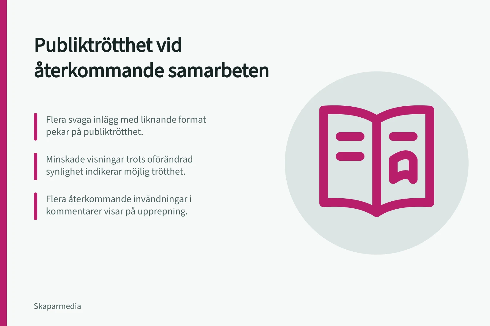Publiktrötthet vid återkommande samarbeten: Flera svaga inlägg med liknande format pekar på publiktrötthet.; Minskade visningar trots oförändrad synlighet indikerar möjlig trötthet.; Flera återkommande invändningar i kommentarer visar på upprepning.