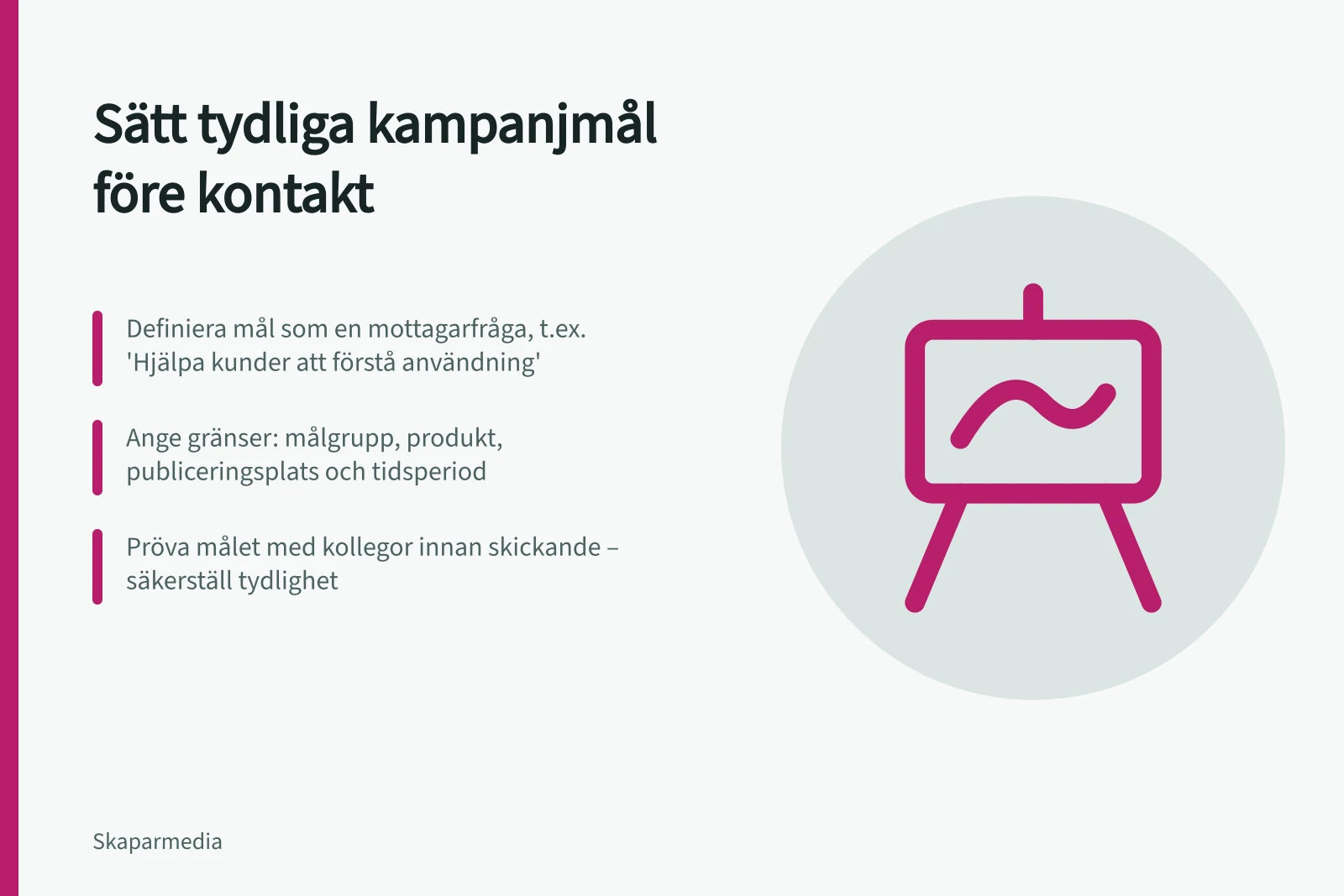 Sätt tydliga kampanjmål före kontakt: Definiera mål som en mottagarfråga, t.ex. 'Hjälpa kunder att förstå användning'; Ange gränser: målgrupp, produkt, publiceringsplats och tidsperiod; Pröva målet med kollegor innan skickande – säkerställ tydlighet