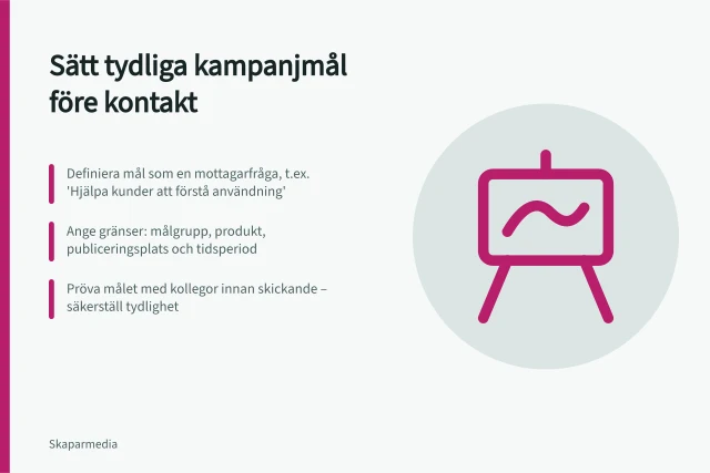 Sätt tydliga kampanjmål före kontakt: Definiera mål som en mottagarfråga, t.ex. 'Hjälpa kunder att förstå användning'; Ange gränser: målgrupp, produkt, publiceringsplats och tidsperiod; Pröva målet med kollegor innan skickande – säkerställ tydlighet. Välj kampanjmål innan du kontaktar en kreatör